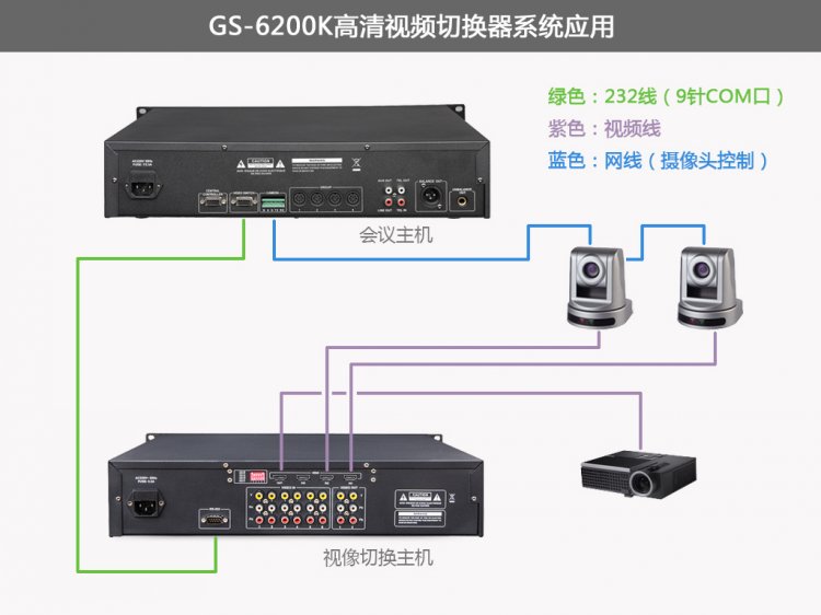 gs-6200k.jpg